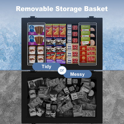 BANGSON 7.1 Cu.Ft Chest Freezer with Adjustable Thermostat & Basket, Efficient Deep Freezer for Garage, Basement, Home & RV Use | Fridge.com